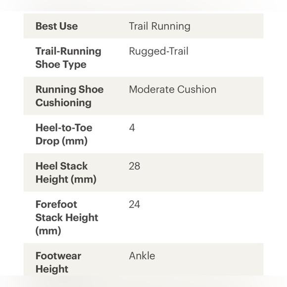 Saucony Peregrine 13 Trail-Running Shoes - Women's 8 - Picture 15 of 16